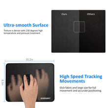 Load image into Gallery viewer, Goregent Mouse Pad, 260×210×2mm Dimension Stitched Edges Mouse Pad with Premium-Textured Surface